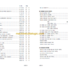 Komatsu GD555-3C Galeo Parts Book