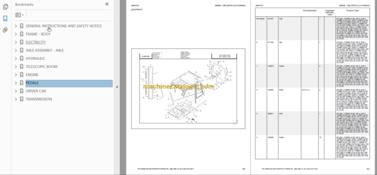 Manitou MT 1235 S S3 E3 Genuine Parts Catalogue