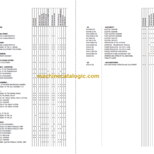 Manitou MT 932 Série B-E2 Repair Manual