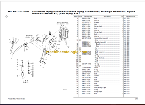 Komatsu PC220-8M0 SAA6D107E-1Q Parts Book