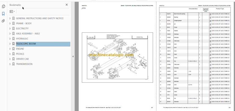 Manitou MT 1235 S S3 E3 Genuine Parts Catalogue