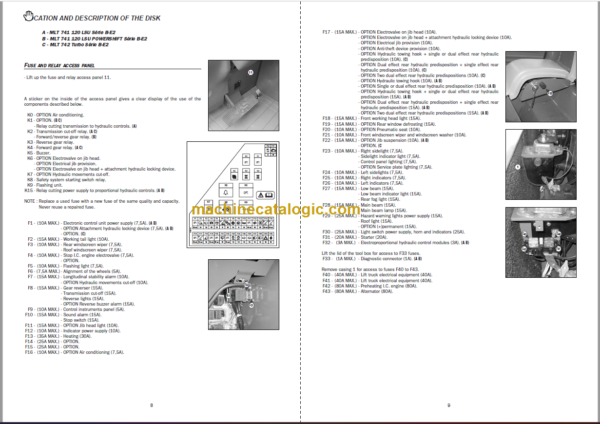 Manitou MT 932 Série B-E2 Repair Manual