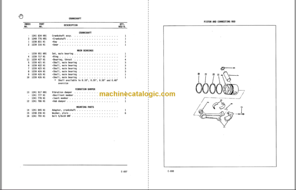 Komatsu D68E-1A D68P-1A Bulldozer Parts Book