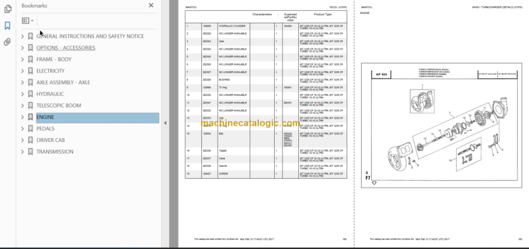Manitou MT 1235 CP TURBO 10-10 ULTRA Parts Catalogue