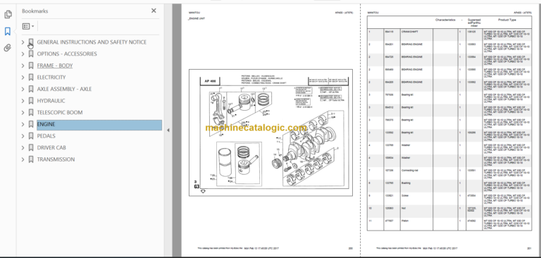 Manitou MT 1235 CP TURBO 10-10 ULTRA Parts Catalogue