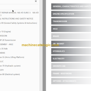 Manitou 160 ATJ EURO 3 Repair Manual