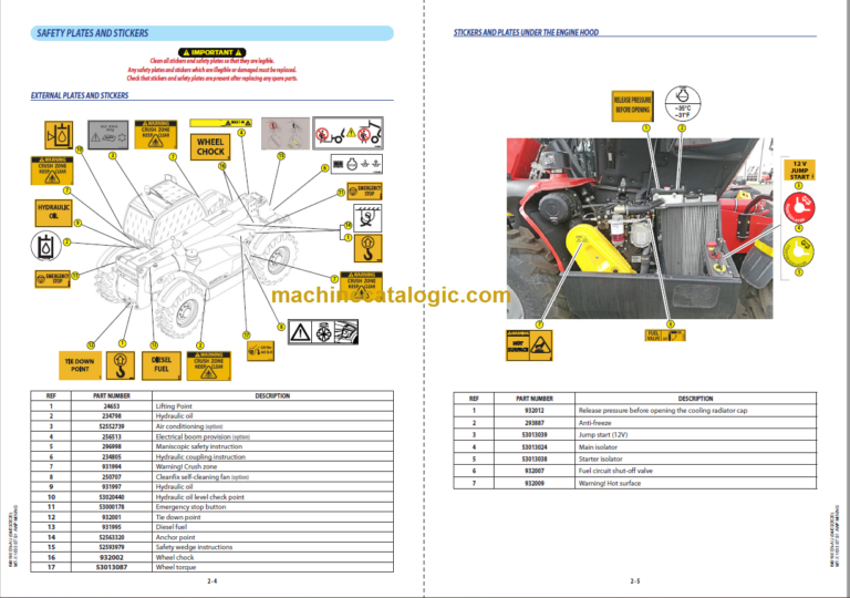 Manitou MT-X 1033 ST S1 AWP MINING OPERATOR'S MANUAL