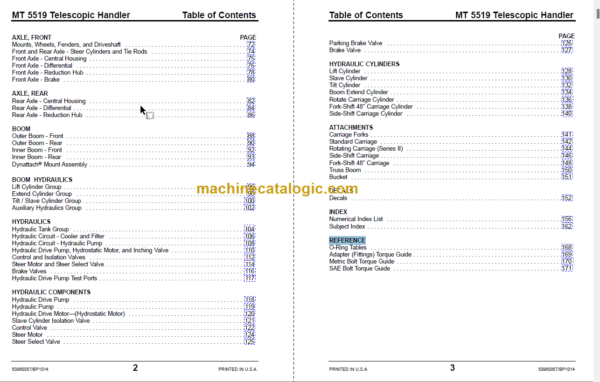 Manitou MT 5519 Parts Manual 50960057