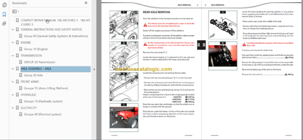 Manitou 160 ATJ EURO 3 Repair Manual