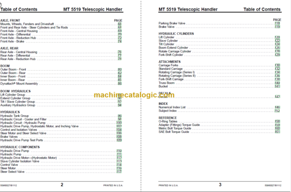 Manitou MT 5519 Parts Manual 50960027B