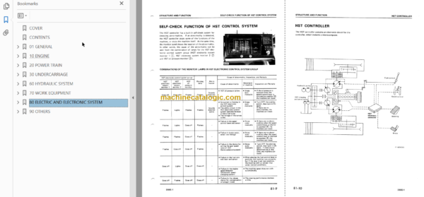 Komatsu D66S-1 Shop Manual