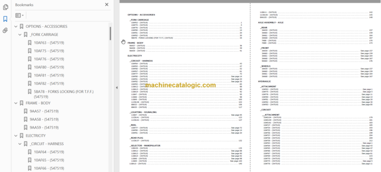 Manitou MT 928 Parts Catalogue