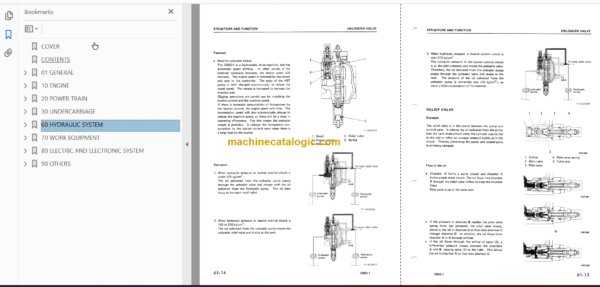 Komatsu D66S-1 Shop Manual