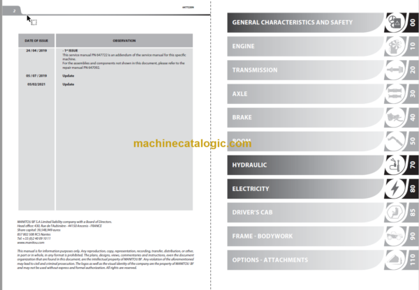 Manitou MT-X 1030 S S1 MINING Repair Manual