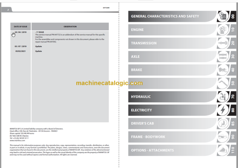 Manitou MT-X 1030S MINING AWP Repair Manual