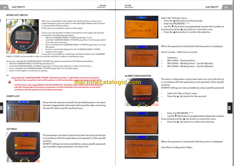 Manitou MT-X 1030S MINING AWP Repair Manual