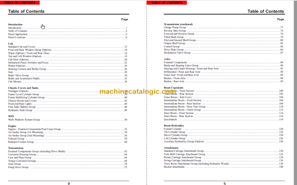 Manitou MT 8044XT Parts Manual