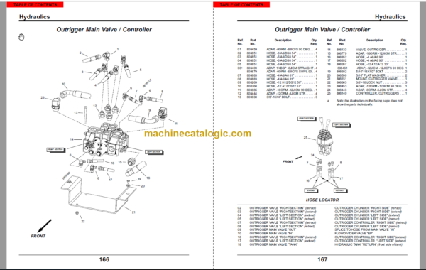 Manitou MT 8044XT Parts Manual