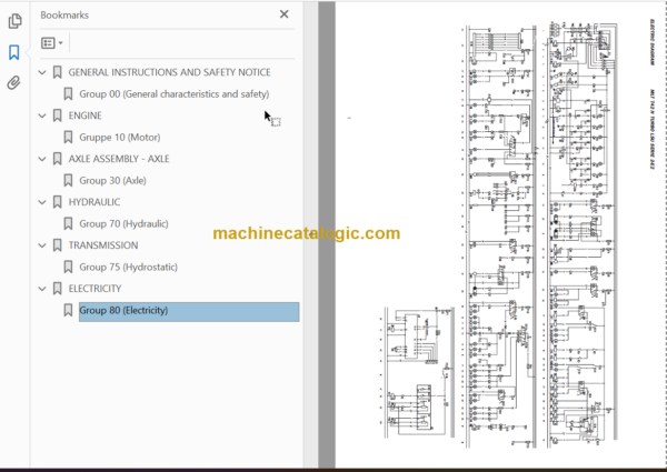 Manitou MT 1033 HLT Série 2-E2 Repair Manual