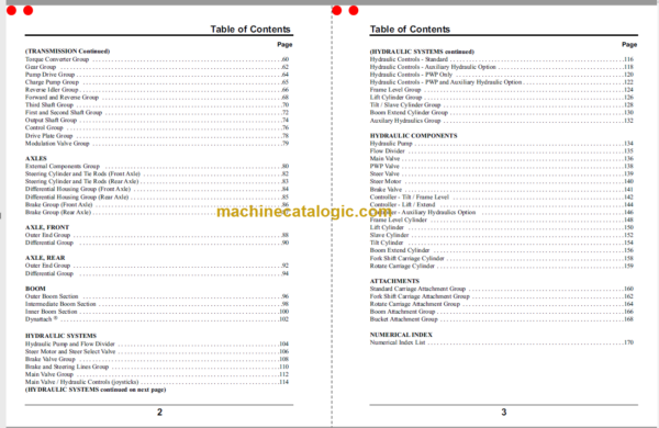 Manitou MT6034T Parts Manual