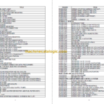 Komatsu PC350LC-7 Spare Parts Catalogue