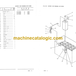 Komatsu FB10M FB13M-2 FB15M FB18M-2 Forklift Truck Parts Book