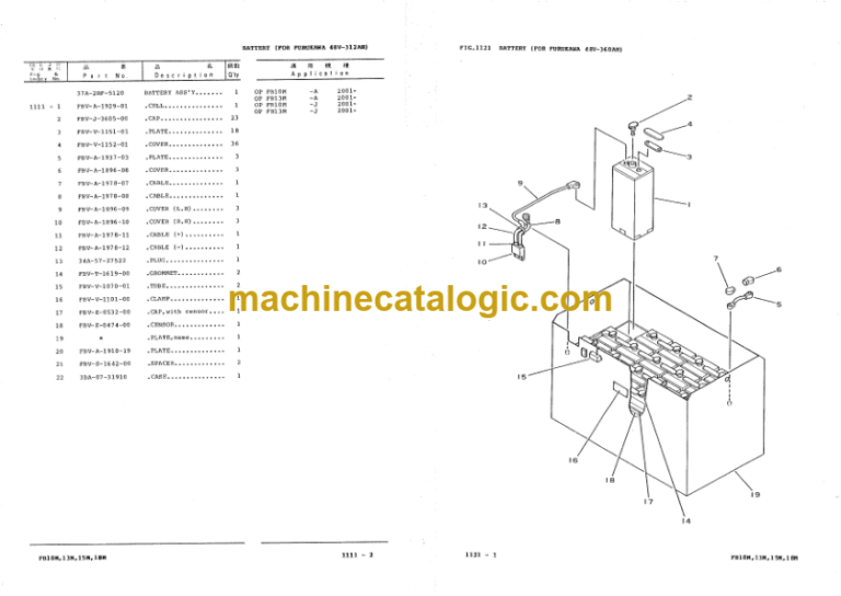 Komatsu FB10M FB13M-2 FB15M FB18M-2 Forklift Truck Parts Catalog