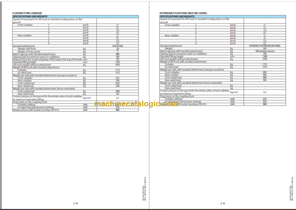 Manitou MT-X 1840 A E3 OPERATOR'S MANUAL