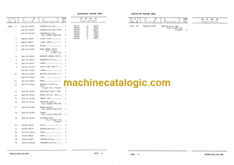 Komatsu FB10M FB13M-2 FB15M FB18M-2 Forklift Truck Parts Catalog