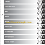 Manitou MT 1135-H ST3B Repair Manual