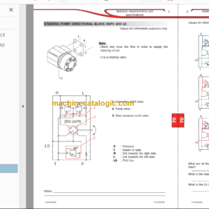 Manitou MT-X 732 MT-X 1030 ST Repair Manual 00-M186EN