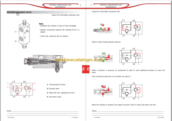 Manitou MT-X 1030 S Turbo S4 E3 MT-X 732 SD E3 Repair Manual 647376EN