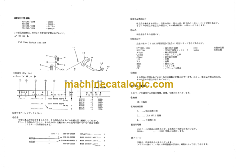 Komatsu FB10M FB13M-2 FB15M FB18M-2 Forklift Truck Parts Catalog