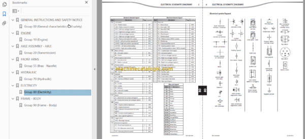 Manitou 100 SC 2 Repair Manual