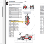 Manitou MT 1135-H ST3B Repair Manual