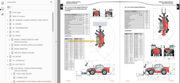 Manitou MT 1135-H ST3B Repair Manual