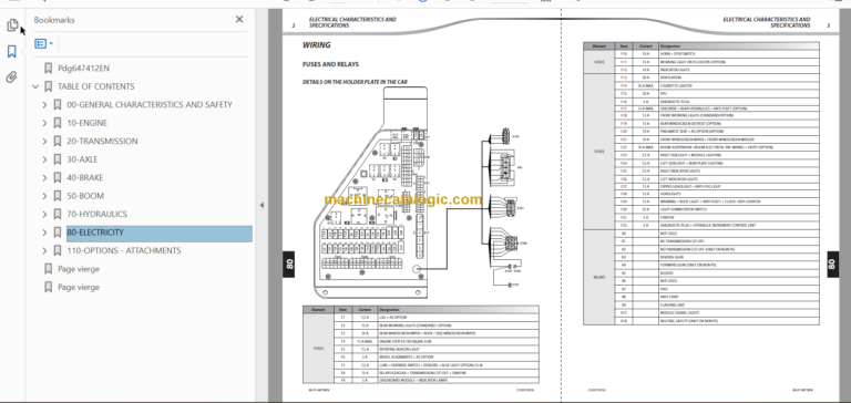 Manitou MT 732 ST3B Repair Manual