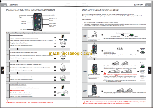 Manitou MT-X 733 S1 MINING Repair Manual