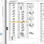 Manitou MT 1135-H ST3B Repair Manual