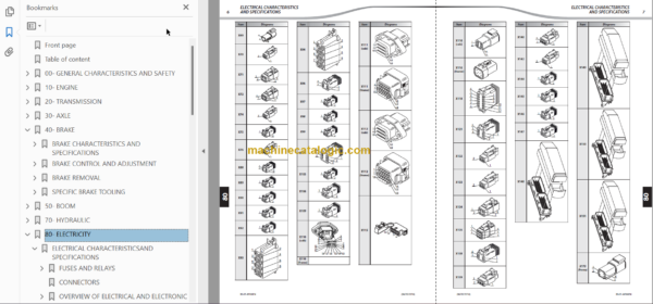 Manitou MT 1135-H ST3B Repair Manual