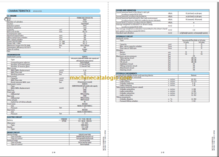Manitou MT 1135 H ST3B OPERATOR'S MANUAL