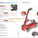 Manitou MT 1135 H ST3B OPERATOR'S MANUAL