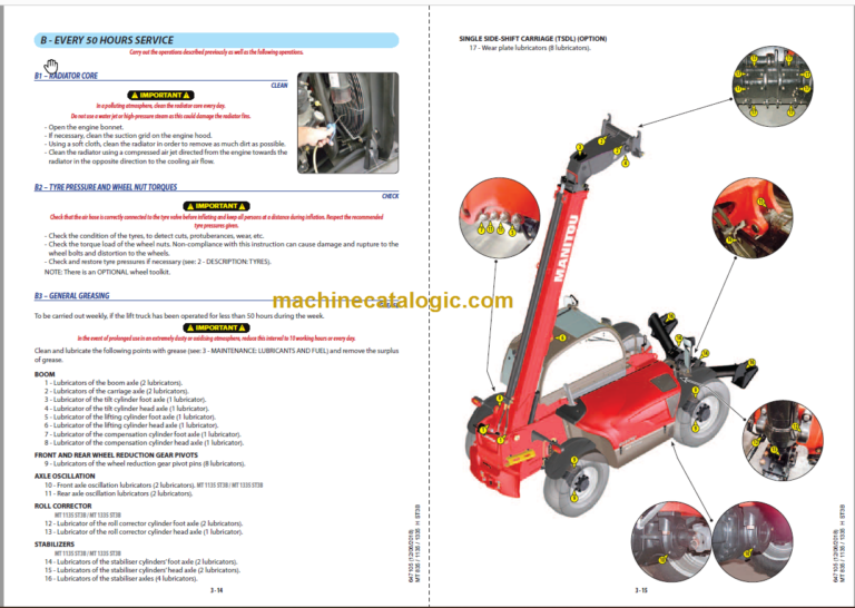 Manitou MT 1135 H ST3B OPERATOR'S MANUAL