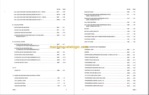 Komatsu D63E-1 D63E-1A Parts Book