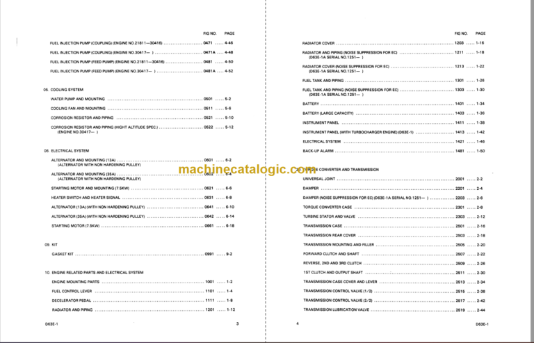 Komatsu D63E-1 D63E-1A Parts Book