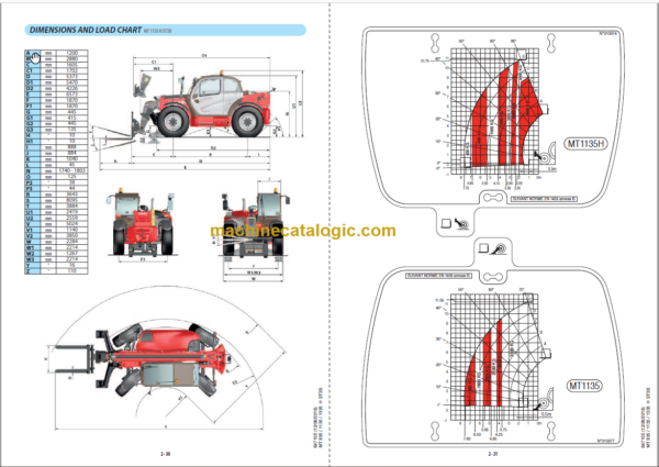 Manitou MT 1335 H ST3B OPERATOR'S MANUAL