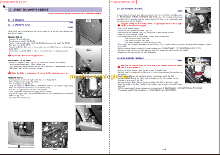 Manitou MT 728 SC-E2 OPERATOR'S MANUAL