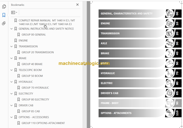 Manitou MT 1440 H-HA E3 Repair Manual