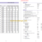 Manitou MT 1030 S S3-E2 OPERATOR'S MANUAL