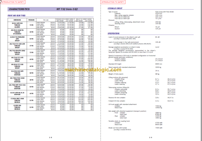 Manitou MT 1030 S S3-E2 OPERATOR'S MANUAL